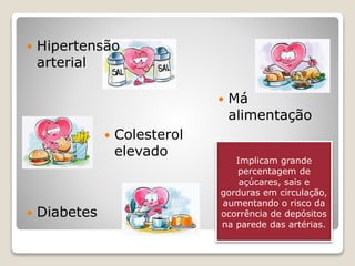 Implicam grande
percentagem de
açúcares, sais e
gorduras em circulação,
aumentando o risco da
ocorrência de depósitos
na parede das artérias.
 Hipertensão
arterial
 Colesterol
elevado
 Diabetes
 Má
alimentação
 