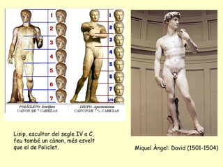 Lisip, escultor del segle IV a C,
feu també un cànon, més esvelt
que el de Policlet.                 Miquel Àngel: David (1501-1504)
 