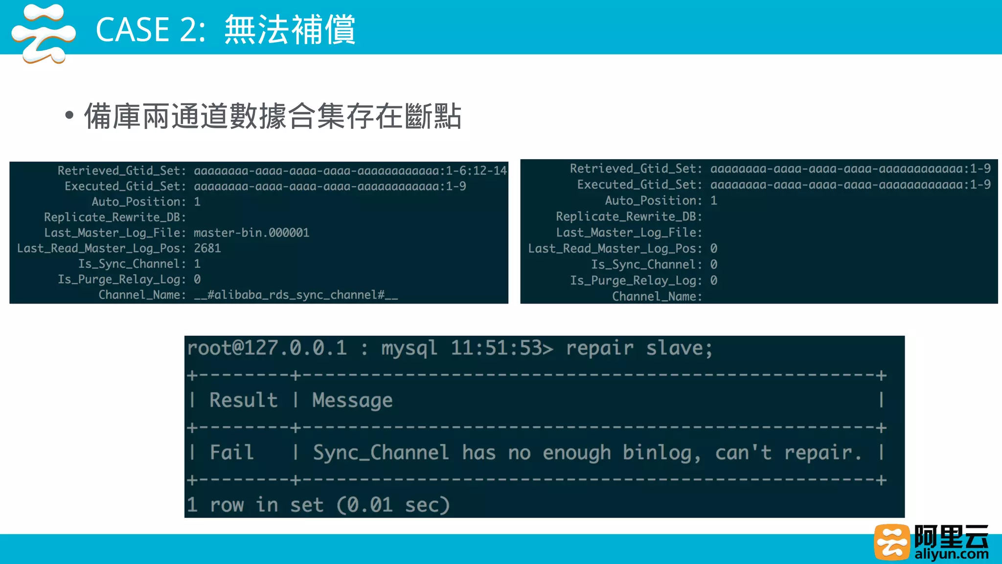 CASE 2: 無法補償
• 備庫兩通道數據合集存在斷點
 