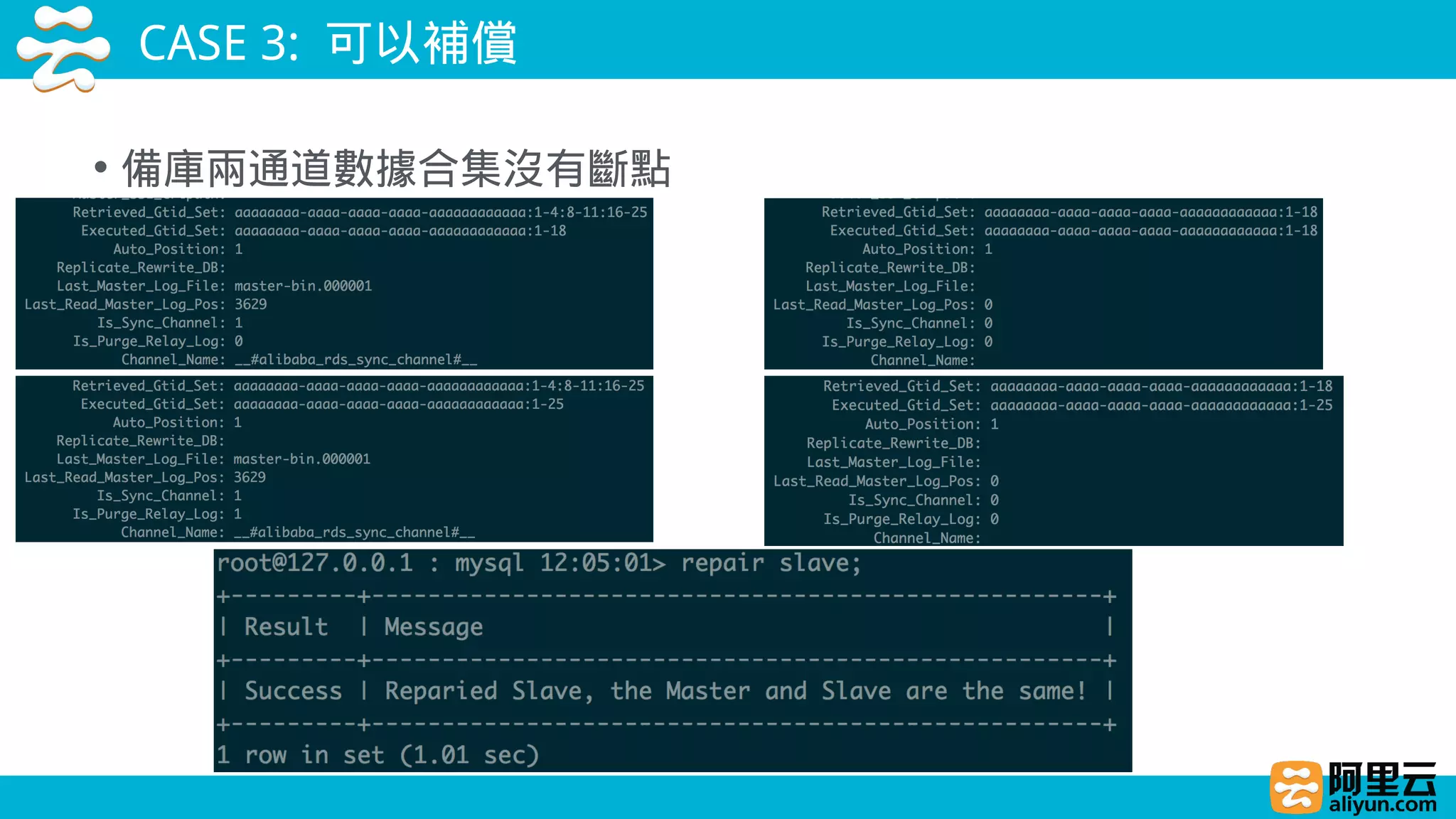 CASE 3: 可以補償
• 備庫兩通道數據合集沒有斷點
 