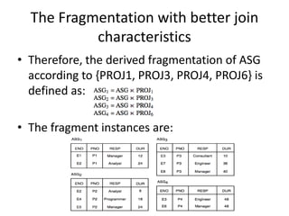 The Fragmentation with better join
           characteristics
• Therefore, the derived fragmentation of ASG
  according to {PROJ1, PROJ3, PROJ4, PROJ6} is
  defined as:

• The fragment instances are:
 