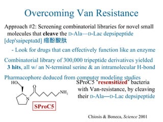 Overcoming Van Resistance
Approach #2: Screening combinatorial libraries for novel small
molecules that cleave the D-Ala—D-Lac depsipeptide
[dep'saipepta d]ɪ 缩酚酸肽
- Look for drugs that can effectively function like an enzyme
Combinatorial library of 300,000 tripeptide derivatives yielded
3 hits, all w/ an N-terminal serine & an intramolecular H-bond
Pharmacophore deduced from computer modeling studies
N
HO
NH2
O
SProC5 “resensitized” bacteria
with Van-resistance, by cleaving
their D-Ala—D-Lac depsipeptide
SProC5
Chiosis & Boneca, Science 2001
 
