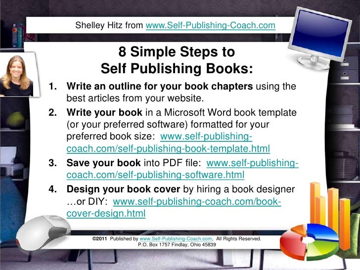 what are the steps to writing and publishing a book