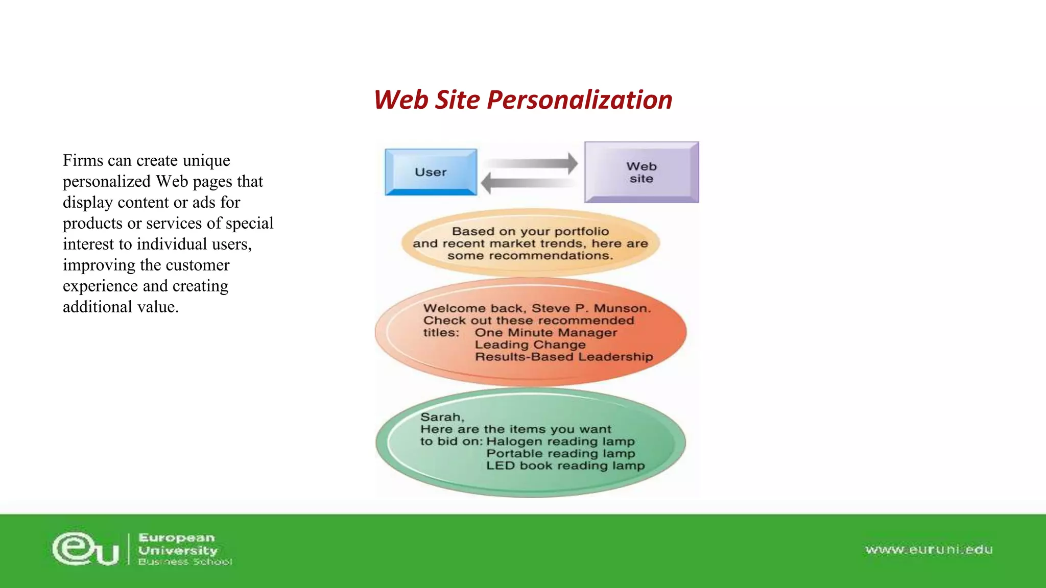 Firms can create unique 
personalized Web pages that 
display content or ads for 
products or services of special 
interest to individual users, 
improving the customer 
experience and creating 
additional value. 
Web Site Personalization 
 