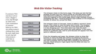 E-commerce Web 
sites have tools to 
track a shopper’s 
every step through 
an online store. 
Close examination 
of customer 
behavior at a Web 
site selling women’s 
clothing shows what 
the store might learn 
at each step and 
what actions it 
could take to 
increase sales. 
Web Site Visitor Tracking 
 