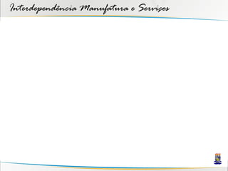 Interdependência Manufatura e Serviços
 