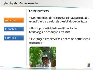 Evolução da economia
              Características

               Dependência da natureza: clima, quantidade
Agrícola      e qualidade do solo, disponibilidade de água

Industrial     Baixa produtividade e utilização de
              tecnologia e produção artesanal
Serviços       Ocupação em serviços apenas os domésticos
              e pessoais
 