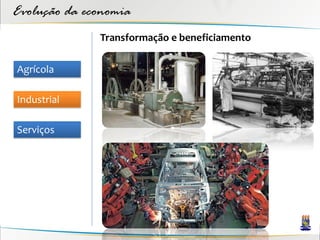 Evolução da economia
              Transformação e beneficiamento

Agrícola

Industrial

Serviços
 