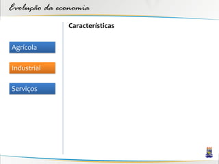 Evolução da economia
              Características

Agrícola

Industrial

Serviços
 