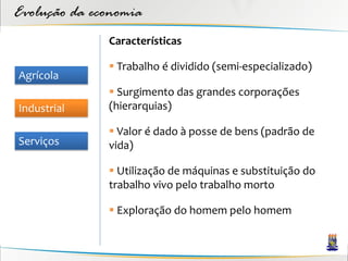 Evolução da economia
              Características

               Trabalho é dividido (semi-especializado)
Agrícola
               Surgimento das grandes corporações
Industrial    (hierarquias)

               Valor é dado à posse de bens (padrão de
Serviços      vida)

               Utilização de máquinas e substituição do
              trabalho vivo pelo trabalho morto

               Exploração do homem pelo homem
 