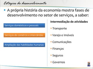 Estágios de desenvolvimento
 A própria história da economia mostra fases de
  desenvolvimento no setor de serviços, a saber:
                                     Intermediação de atividades
Serviços domésticos e pessoais
                                      Transporte

Serviços de comércio e intercâmbio    Varejo e Imóveis

                                      Comunicações
Ampliação das habilidades humanas
                                      Finanças

                                      Seguros

                                      Governos
 