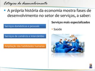 Estágios de desenvolvimento
 A própria história da economia mostra fases de
  desenvolvimento no setor de serviços, a saber:
                                     Serviços mais especializados
Serviços domésticos e pessoais
                                      Saúde

Serviços de comércio e intercâmbio


Ampliação das habilidades humanas
 
