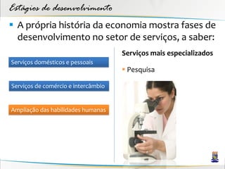 Estágios de desenvolvimento
 A própria história da economia mostra fases de
  desenvolvimento no setor de serviços, a saber:
                                     Serviços mais especializados
Serviços domésticos e pessoais
                                      Pesquisa

Serviços de comércio e intercâmbio


Ampliação das habilidades humanas
 