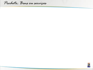 Produto: Bens ou serviços
 