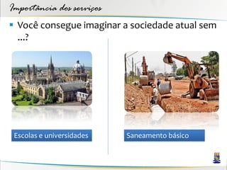 Importância dos serviços
 Você consegue imaginar a sociedade atual sem
  ...?




 Escolas e universidades   Saneamento básico
 