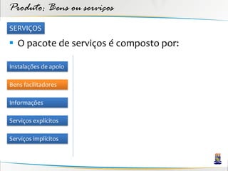 Produto: Bens ou serviços
SERVIÇOS

 O pacote de serviços é composto por:

Instalações de apoio

Bens facilitadores

Informações

Serviços explícitos

Serviços implícitos
 