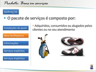 Produto: Bens ou serviços
SERVIÇOS

 O pacote de serviços é composto por:
                        Adquiridos, consumidos ou alugados pelos
Instalações de apoio
                       clientes ou no seu atendimento
Bens facilitadores

Informações

Serviços explícitos

Serviços implícitos
 