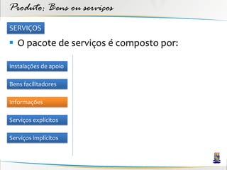 Produto: Bens ou serviços
SERVIÇOS

 O pacote de serviços é composto por:

Instalações de apoio

Bens facilitadores

Informações

Serviços explícitos

Serviços implícitos
 