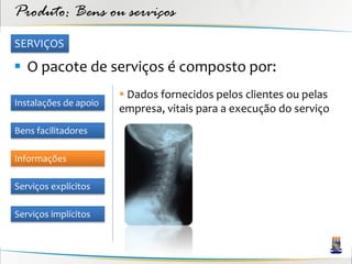 Produto: Bens ou serviços
SERVIÇOS

 O pacote de serviços é composto por:
                        Dados fornecidos pelos clientes ou pelas
Instalações de apoio
                       empresa, vitais para a execução do serviço
Bens facilitadores

Informações

Serviços explícitos

Serviços implícitos
 