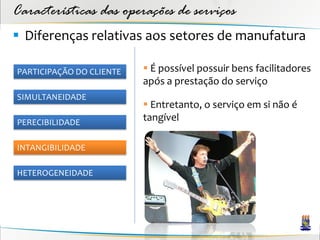 Características das operações de serviços
 Diferenças relativas aos setores de manufatura

PARTICIPAÇÃO DO CLIENTE    É possível possuir bens facilitadores
                          após a prestação do serviço
SIMULTANEIDADE
                           Entretanto, o serviço em si não é
PERECIBILIDADE
                          tangível

INTANGIBILIDADE

HETEROGENEIDADE
 