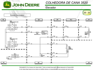 COLHEDORA DE CANA 3520
                                                                     Elevador
                                                                                                                                      26 - 30
Extrator Secundário




            TREINAMENTO Pó s-Vendas John Deere Brasil – Todos os direitos reservados. Material elaborado em Outubro/2008.
            A John Deere Brasil reserva-se ao direito de modificar atributos ou características de seus produtos sem pré vio aviso.
 