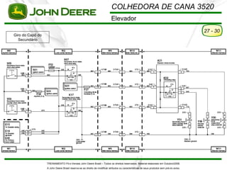COLHEDORA DE CANA 3520
                                                                           Elevador
                                                                                                                                            27 - 30
Giro do Capô do
  Secundário




                  TREINAMENTO Pó s-Vendas John Deere Brasil – Todos os direitos reservados. Material elaborado em Outubro/2008.
                  A John Deere Brasil reserva-se ao direito de modificar atributos ou características de seus produtos sem pré vio aviso.
 