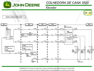 COLHEDORA DE CANA 3520
                                                                          Elevador
                                                                                                                                           29 - 30
Sobe e Desce Elevador




                 TREINAMENTO Pó s-Vendas John Deere Brasil – Todos os direitos reservados. Material elaborado em Outubro/2008.
                 A John Deere Brasil reserva-se ao direito de modificar atributos ou características de seus produtos sem pré vio aviso.
 