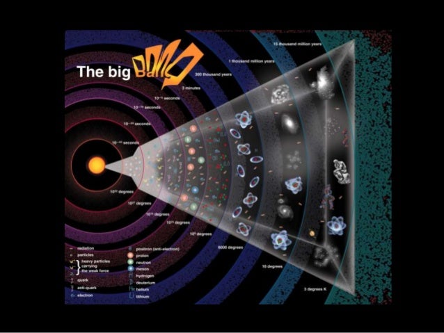 8. el universo se expande