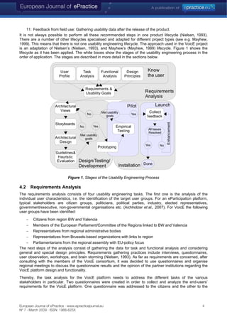 Usability Engineering in eParticipation