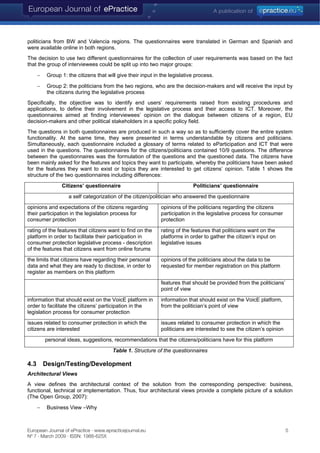 Usability Engineering in eParticipation