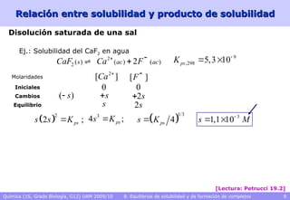 Química (1S, Grado Biología, G12) UAM 2009/10 8. Equilibrios de solubilidad y de formación de complejos 8
Relación entre solubilidad y producto de solubilidad
Relación entre solubilidad y producto de solubilidad
[Lectura: Petrucci 19.2]
Disolución saturada de una sal
9
,298 5,3 10
ps
K 
 
2
2 ( ) ( ) ( )
2
s ac ac
CaF Ca F
 


Iniciales
Cambios
Equilibrio
s
 2s

0 0
( )
s

s 2s
 
2
2 ;
ps
s s K

3
4 ;
ps
s K
  
1/3
4
ps
s K
 3
1,1 10
s M

 
Ej.: Solubilidad del CaF2 en agua
Molaridades
2
[ ]
Ca 
[ ]
F
 