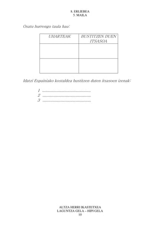 8. ERLIEBEA
                                      5. MAILA


Osatu hurrengo taula hau:

                 UHARTEAK                    BUSTITZEN DUEN
                                                ITSASOA




Idatzi Espainiako kostaldea bustitzen duten itsasoen izenak:

        1 ............................................
        2 ............................................
        3 ............................................




                         ALTZA HERRI IKASTETXEA
                        LAGUNTZA GELA – HIPI GELA
                                   10
 