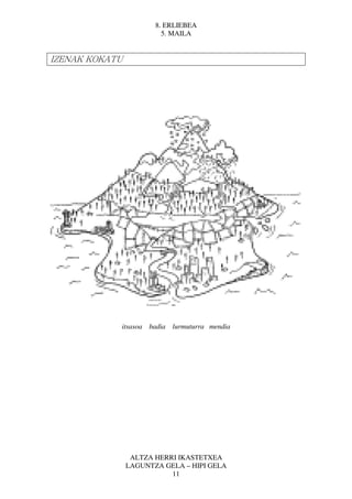 8. ERLIEBEA
                         5. MAILA


IZENAK KOKATU




            itsasoa badia lurmuturra mendia




                 ALTZA HERRI IKASTETXEA
                LAGUNTZA GELA – HIPI GELA
                           11
 