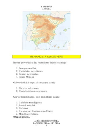 8. ERLIEBEA
                            5. MAILA




                MENDIAK ETA SAKONUNEAK

Iberiar goi-ordokia lau mendilerro inguratuta dago:

  1.   Leongo mendiak
  2.   Kantabriar mendikatea
  3.   Iberiar mendikatea
  4.   Sierra Morena

Goi-ordokitik kanpo, bi sakonune daude:

  1. Ebroren sakonunea
  2. Guadalquivirren sakonunea

Goi-ordokitik kanpo, bost mendilerro daude:

  1. Galiziako mendigunea
  2. Euskal mendiak
  3. Pirinioak
  4. Kataluniako Kostako mendikatea
  5. Mendikate Betikoa.
(Mapan kokatu).
 Mapan
                    ALTZA HERRI IKASTETXEA
                   LAGUNTZA GELA – HIPI GELA
                              6
 