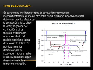 TIPOS DE SOCAVACIÓN.
Se supone que los diferentes tipos de socavación se presentan
independientemente el uno del otro por lo que al estimarse la socavación total
deben sumarse los efectos de:
la socavación a largo plazo,
la local y la general por
contracción u otros
factores, evaluándose
además el efecto del
posible movimiento lateral
de la corriente. El interés
por determinar los
diferentes tipos de
socavación radica en saber
si la estructura corre algún
riesgo y en establecer
formas de protección.
 