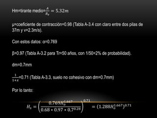 Hm=tirante medio=
𝐴
𝐵 𝑒
= 5.32𝑚
μ=coeficiente de contracción=0.98 (Tabla A-3.4 con claro entre dos pilas de
37m y v=2.3m/s).
Con estos datos: α=0.769
β=0.97 (Tabla A-3.2 para Tr=50 años, con 1/50=2% de probabilidad).
dm=0.7mm
1
1+𝑥
=0.71 (Tabla A-3.3, suelo no cohesivo con dm=0.7mm)
Por lo tanto:
𝐻𝑠 =
0.769𝐻 𝑜
1.667
0.68 ∗ 0.97 ∗ 0.70.28
0.71
= 1.288𝐻 𝑜
1.667 0.71
 