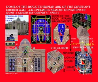 8 ethiopian ark of th e- covenanrt church a-b-c- pyramids of giza -8