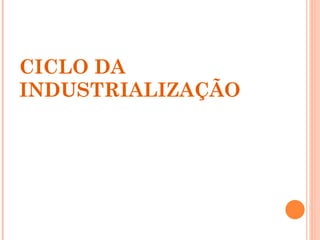 CICLO DA INDUSTRIALIZAÇÃO 