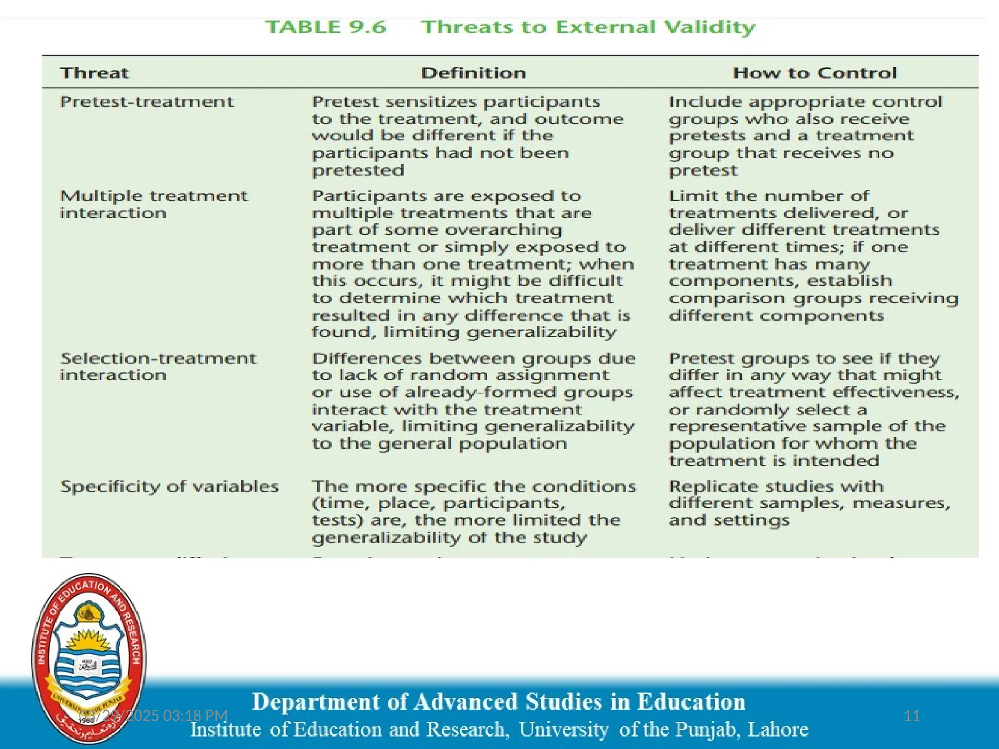 03/29/2025 03:18 PM 11
 