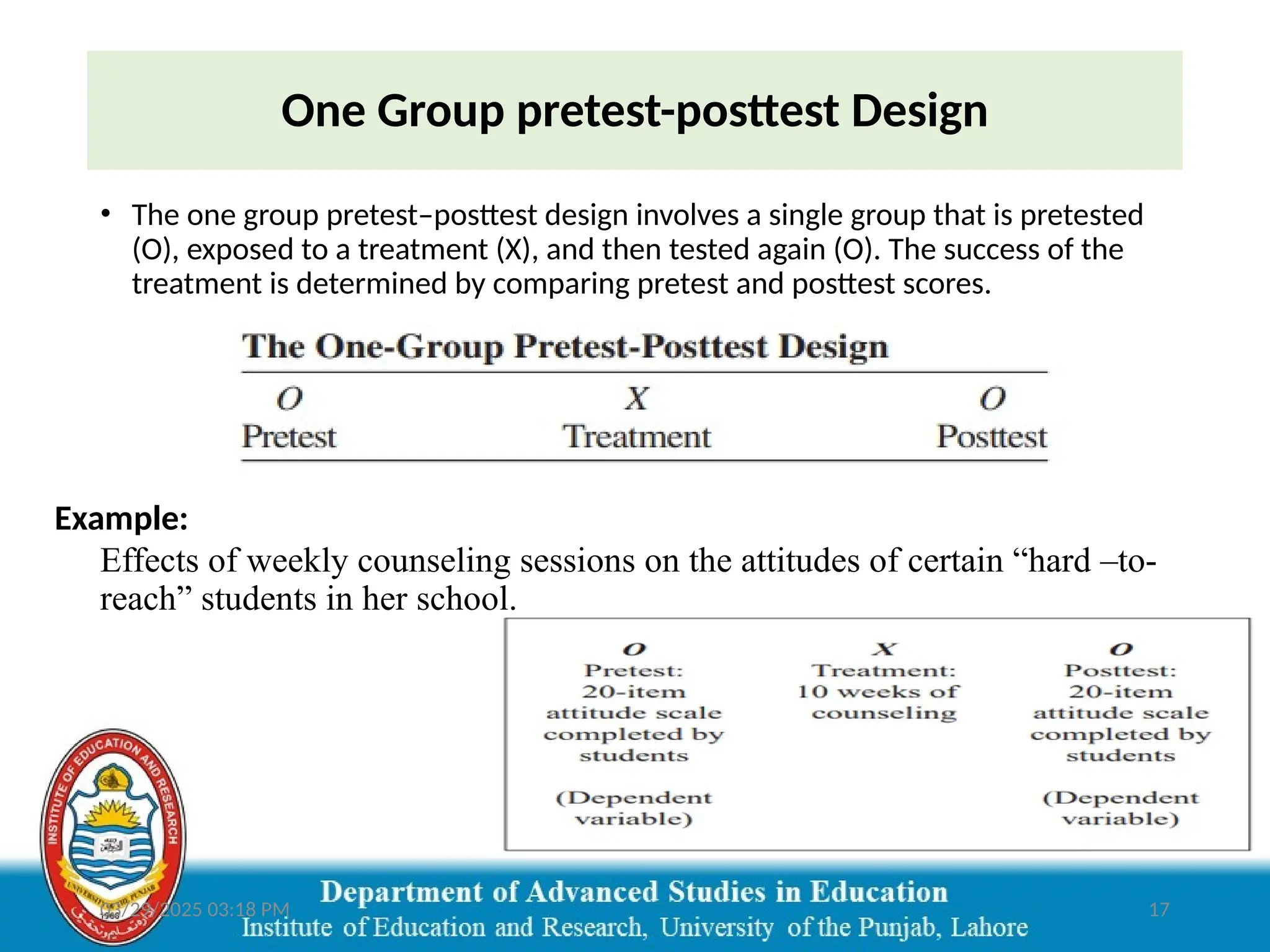 03/29/2025 03:18 PM 17
One Group pretest-posttest Design
• The one group pretest–posttest design involves a single group that is pretested
(O), exposed to a treatment (X), and then tested again (O). The success of the
treatment is determined by comparing pretest and posttest scores.
Effects of weekly counseling sessions on the attitudes of certain “hard –to-
reach” students in her school.
Example:
 
