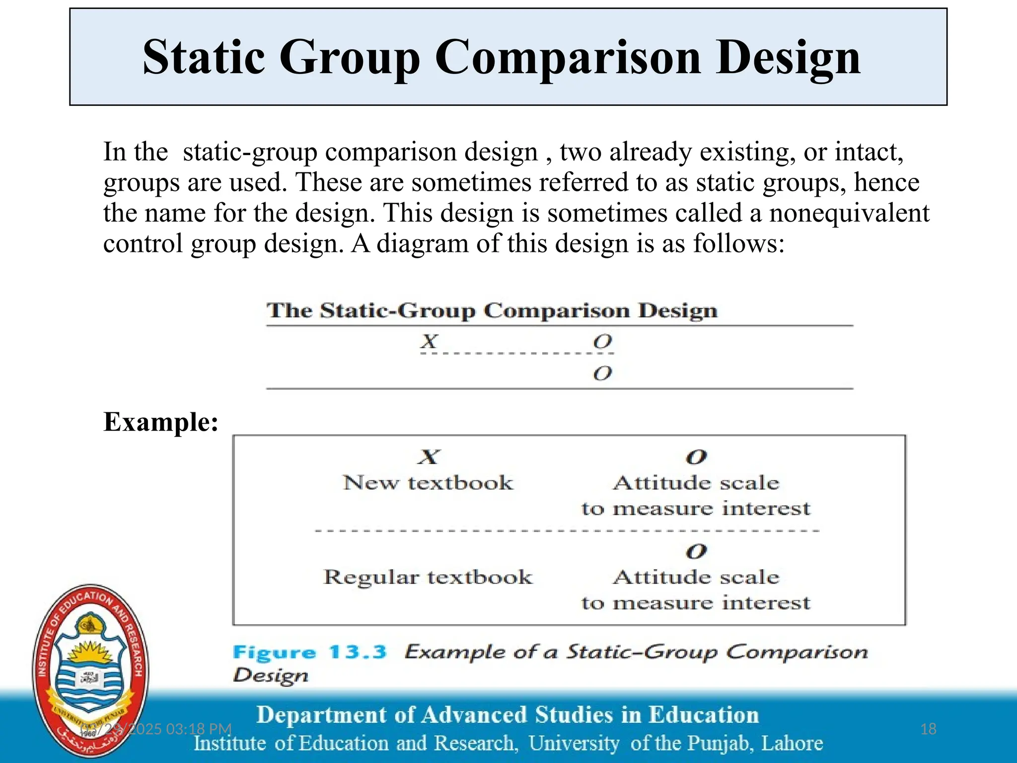 03/29/2025 03:18 PM 18
Static Group Comparison Design
In the static-group comparison design , two already existing, or intact,
groups are used. These are sometimes referred to as static groups, hence
the name for the design. This design is sometimes called a nonequivalent
control group design. A diagram of this design is as follows:
Example:
 