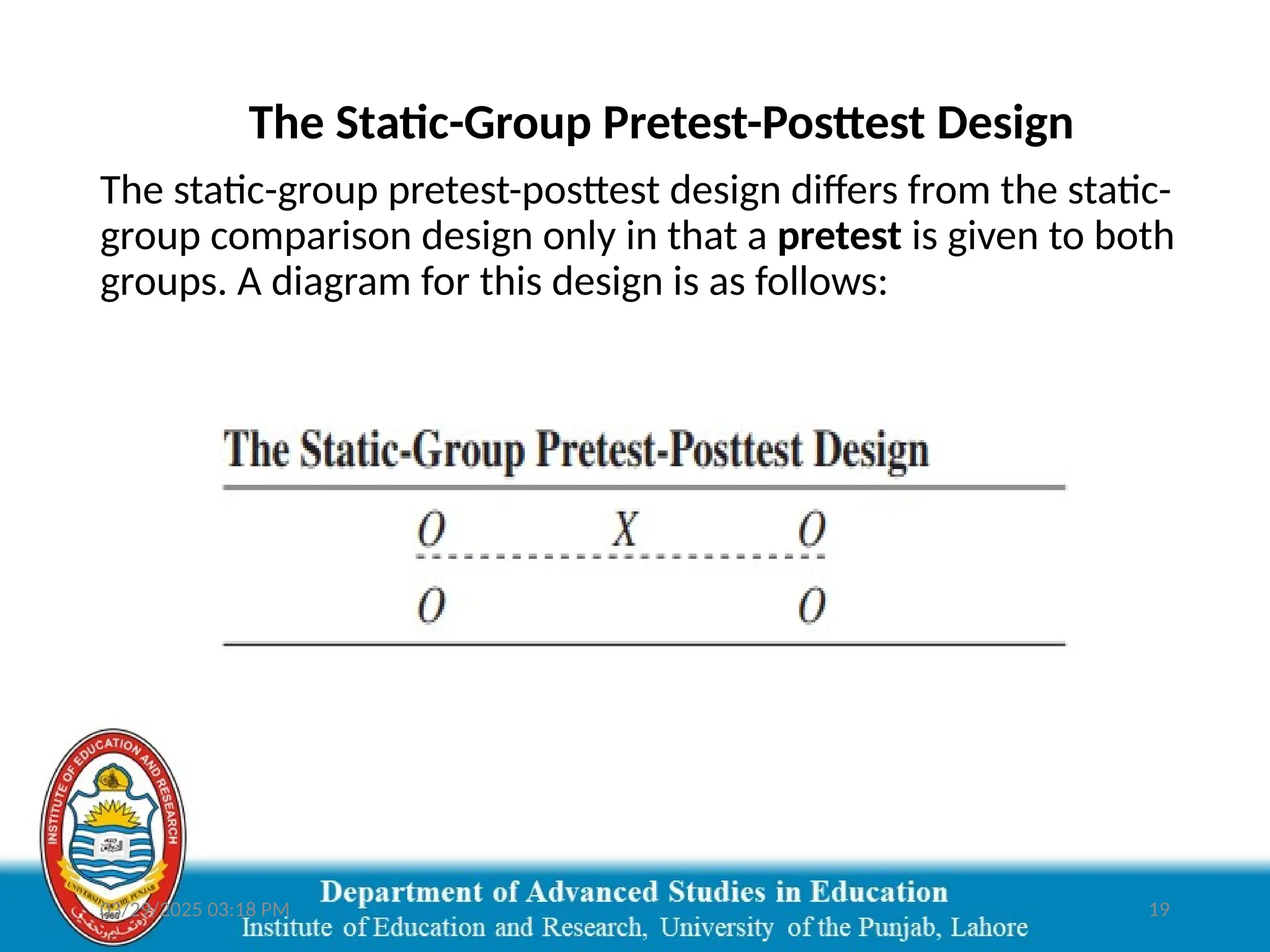 03/29/2025 03:18 PM 19
The Static-Group Pretest-Posttest Design
The static-group pretest-posttest design differs from the static-
group comparison design only in that a pretest is given to both
groups. A diagram for this design is as follows:
 