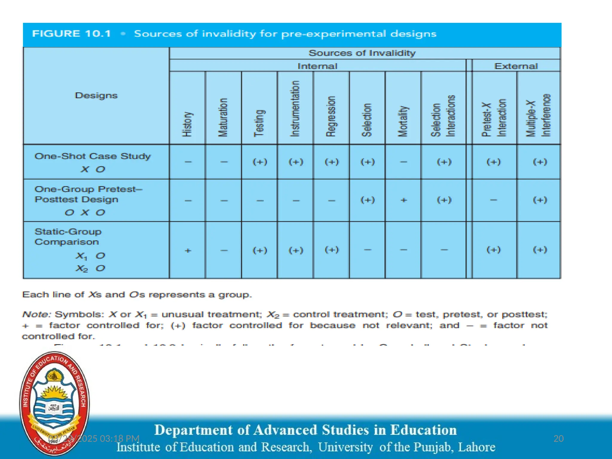 03/29/2025 03:18 PM 20
 