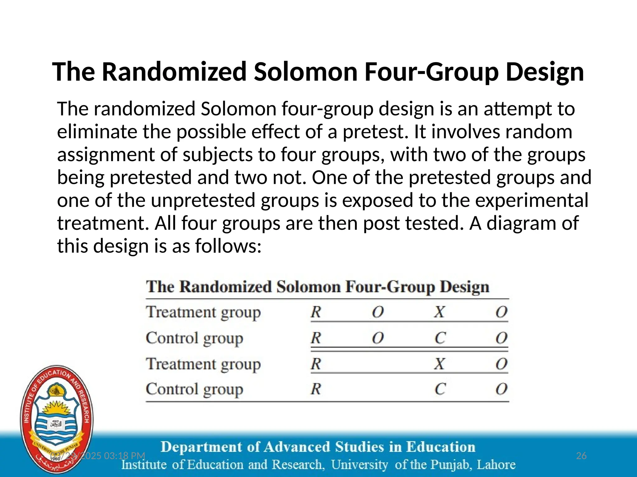 03/29/2025 03:18 PM 26
The Randomized Solomon Four-Group Design
The randomized Solomon four-group design is an attempt to
eliminate the possible effect of a pretest. It involves random
assignment of subjects to four groups, with two of the groups
being pretested and two not. One of the pretested groups and
one of the unpretested groups is exposed to the experimental
treatment. All four groups are then post tested. A diagram of
this design is as follows:
 