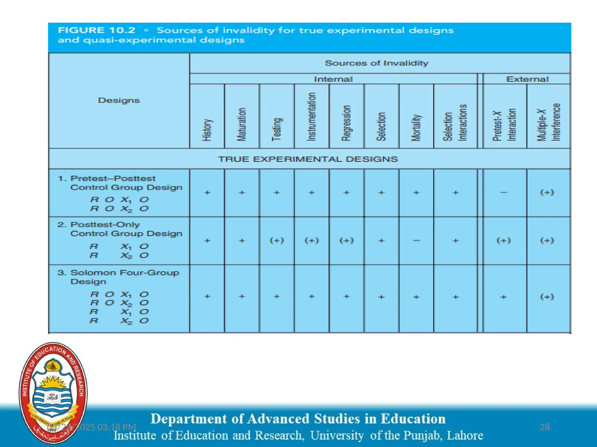03/29/2025 03:18 PM 28
 
