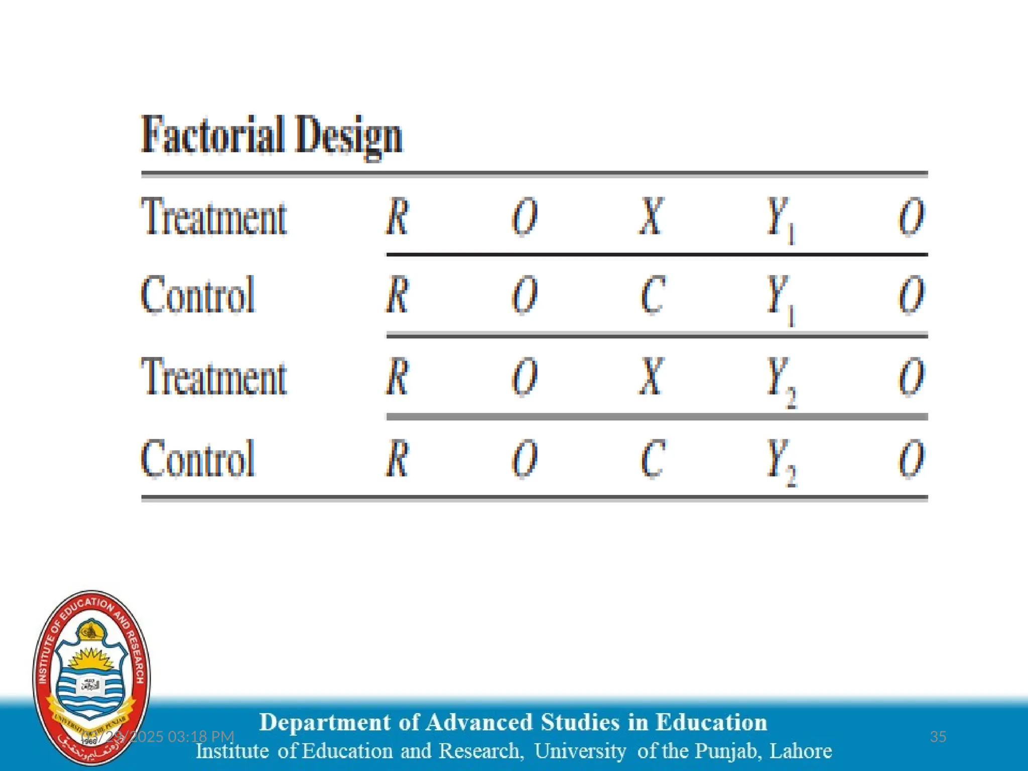 03/29/2025 03:18 PM 35
 