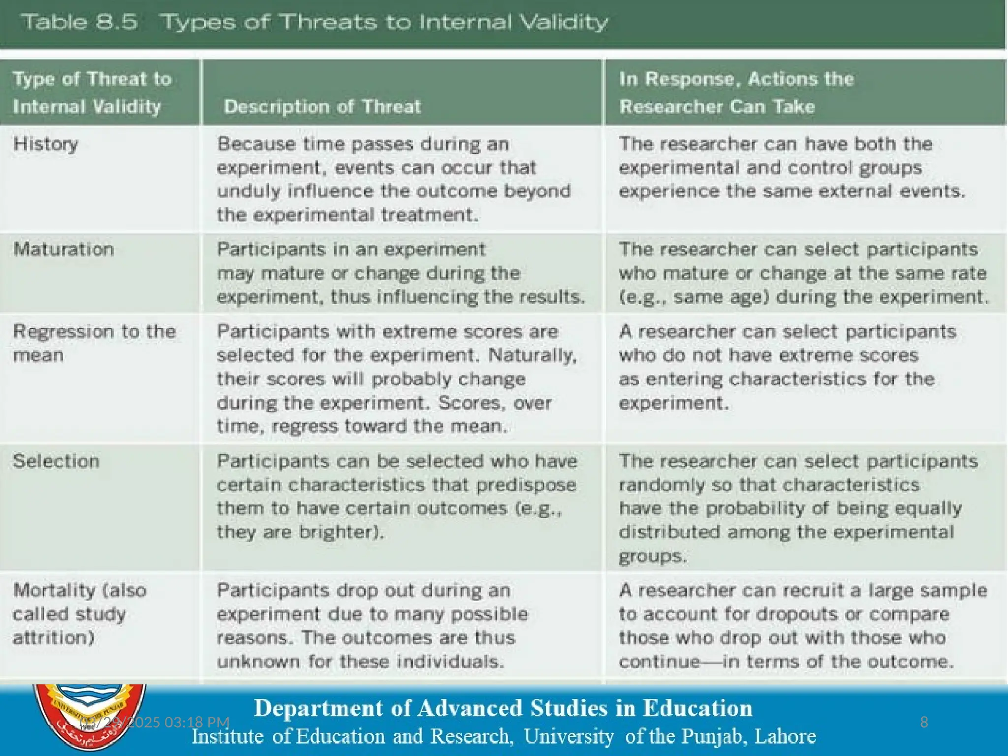 03/29/2025 03:18 PM 8
 