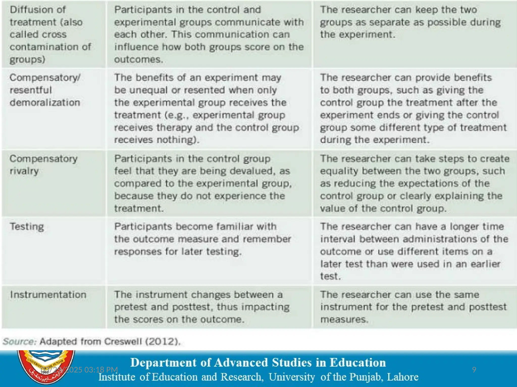 03/29/2025 03:18 PM 9
 