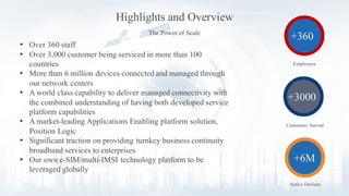 Highlights and Overview
The Power of Scale
+3000
Customers Served
+360
Employees
+6M
Active Devices
• Over 360 staff
• Over 3,000 customer being serviced in more than 100
countries
• More than 6 million devices connected and managed through
our network centers
• A world class capability to deliver managed connectivity with
the combined understanding of having both developed service
platform capabilities
• A market-leading Applications Enabling platform solution,
Position Logic
• Significant traction on providing turnkey business continuity
broadband services to enterprises
• Our own e-SIM/multi-IMSI technology platform to be
leveraged globally
 