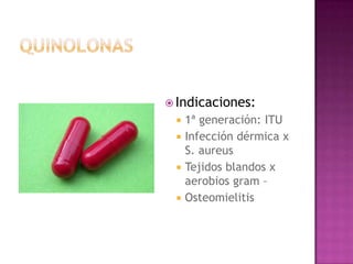  Indicaciones:
 1ª generación: ITU
 Infección dérmica x
S. aureus
 Tejidos blandos x
aerobios gram –
 Osteomielitis
 